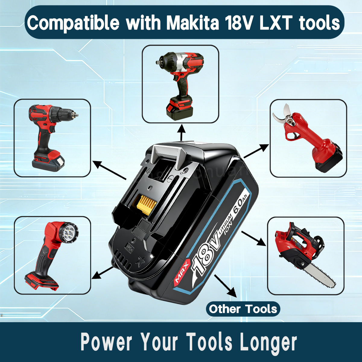 18V 6.0Ah Battery For Makita L - Power Tools Ltd recensie en prijs