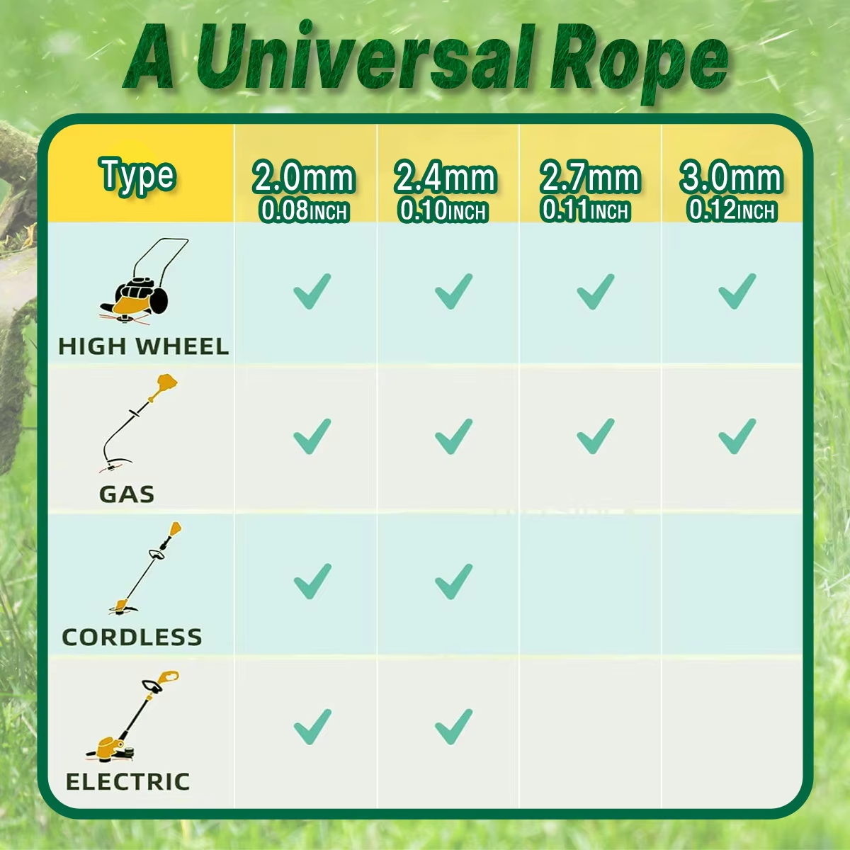 High strength grass rope, a va - Power Tools Wholesale recensie en prijs