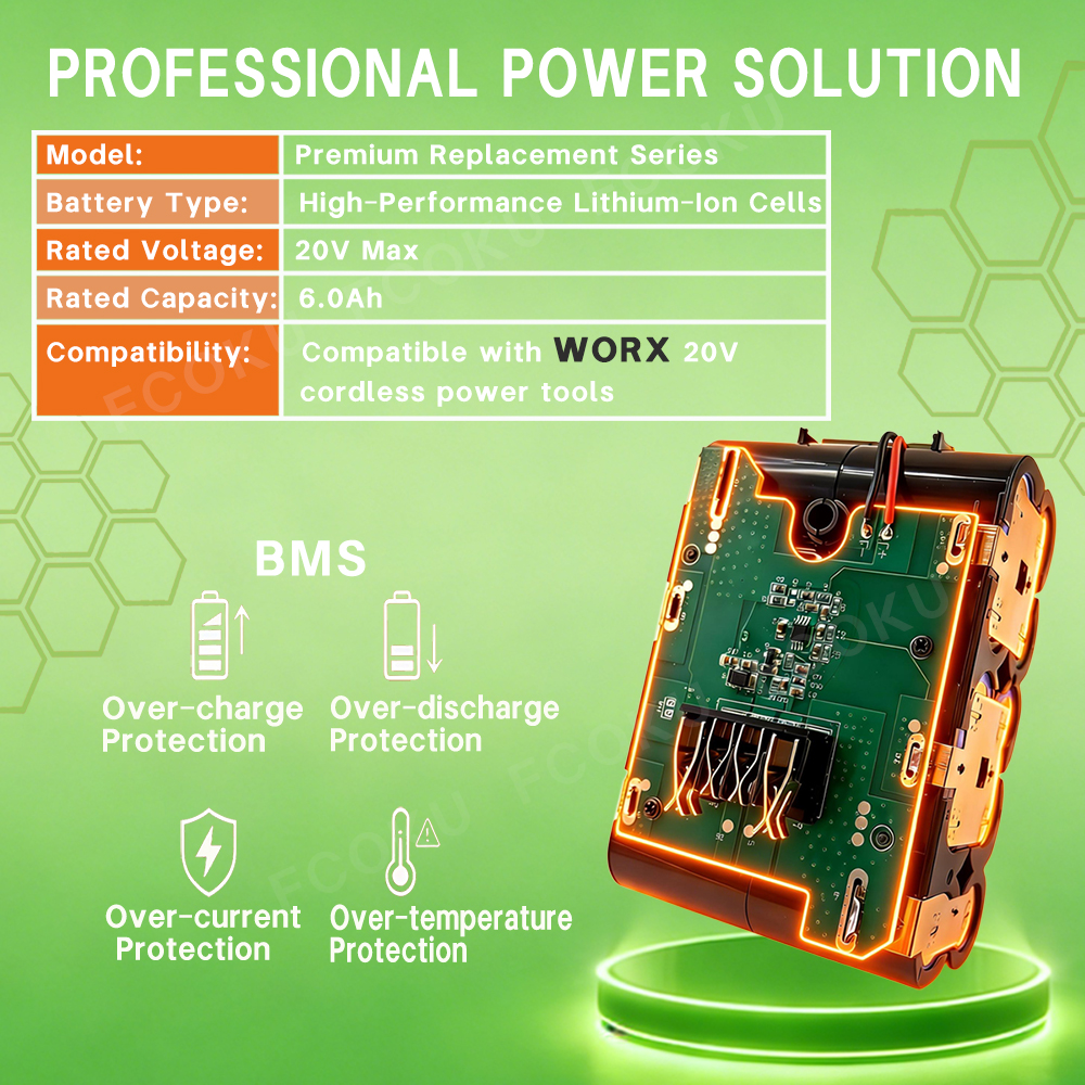 20V 6.0Ah Lithium Battery For  - Power Tools Ltd recensie en prijs