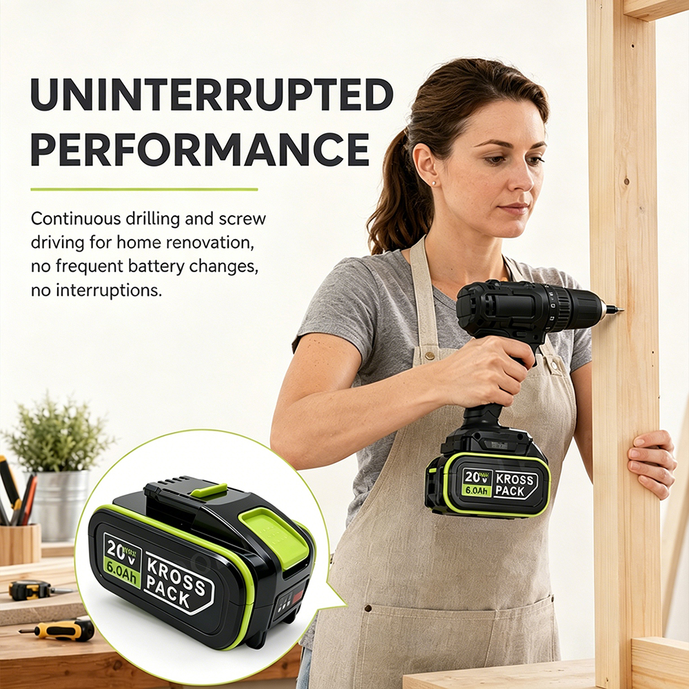 For Worx 20V 5.0Ah/6.0Ah Lithi - Power Tools Ltd recensie en prijs
