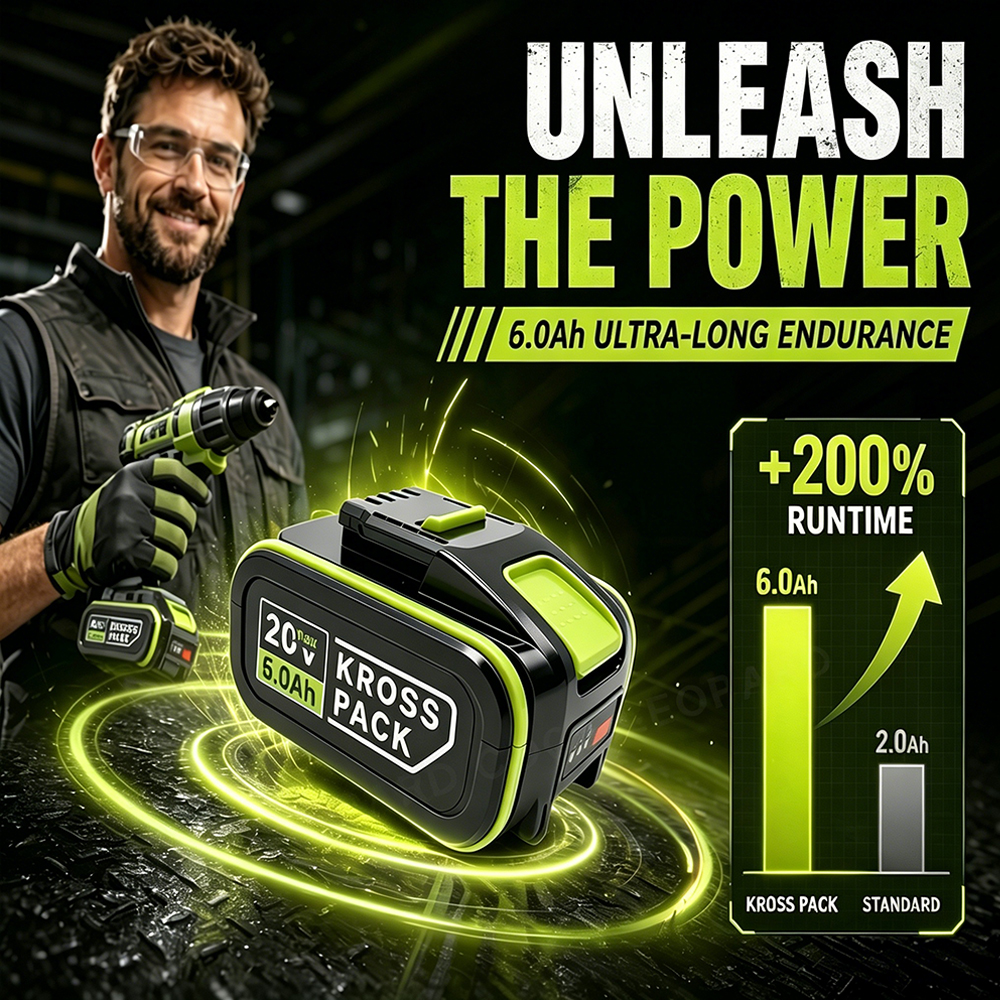 For Worx 20V 5.0Ah/6.0Ah Lithi - Power Tools Ltd recensie en prijs