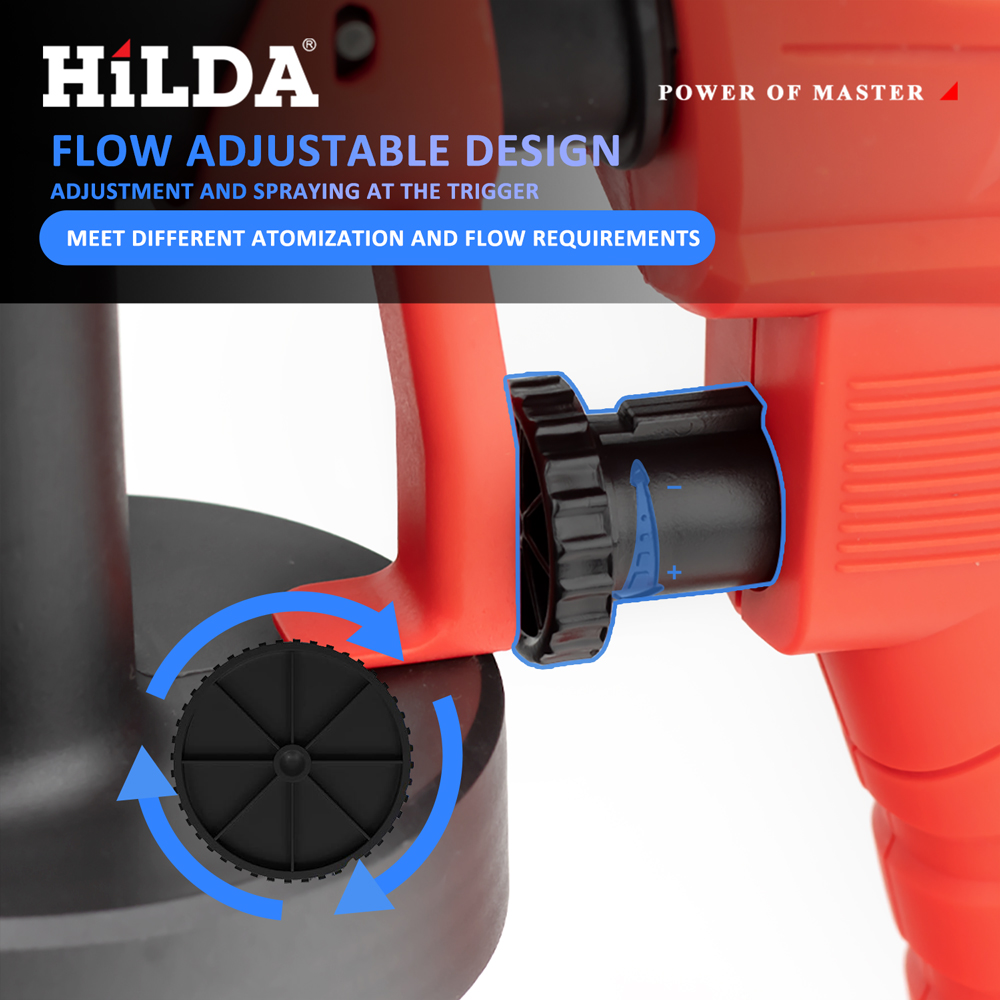 HILDA 800ML Electric Spray Gun - Power Tools Pink recensie en prijs