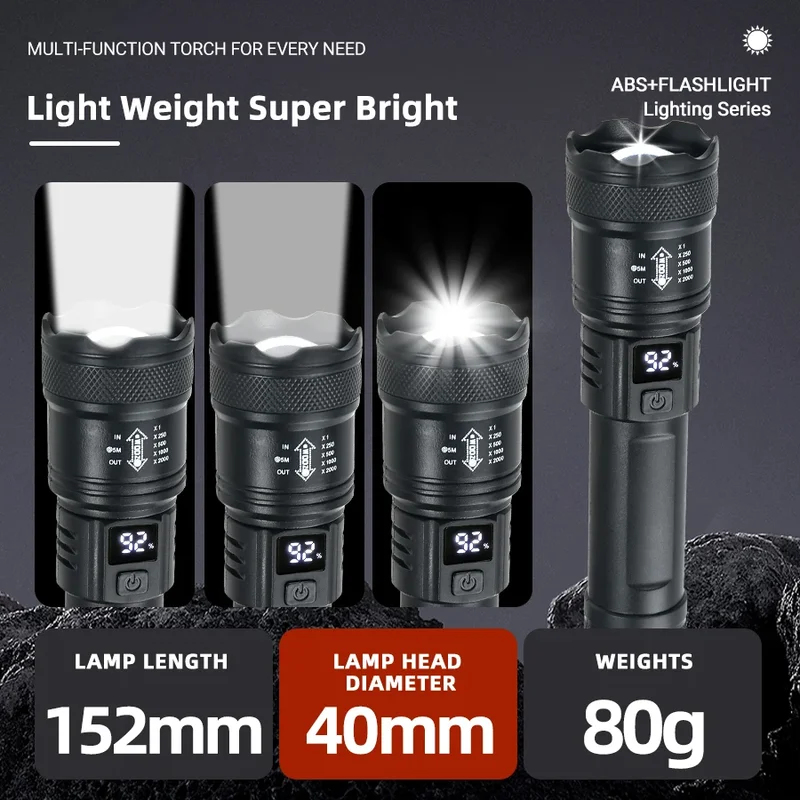 High Strong Power Led Flashlig - Power Tools Zoom recensie en prijs