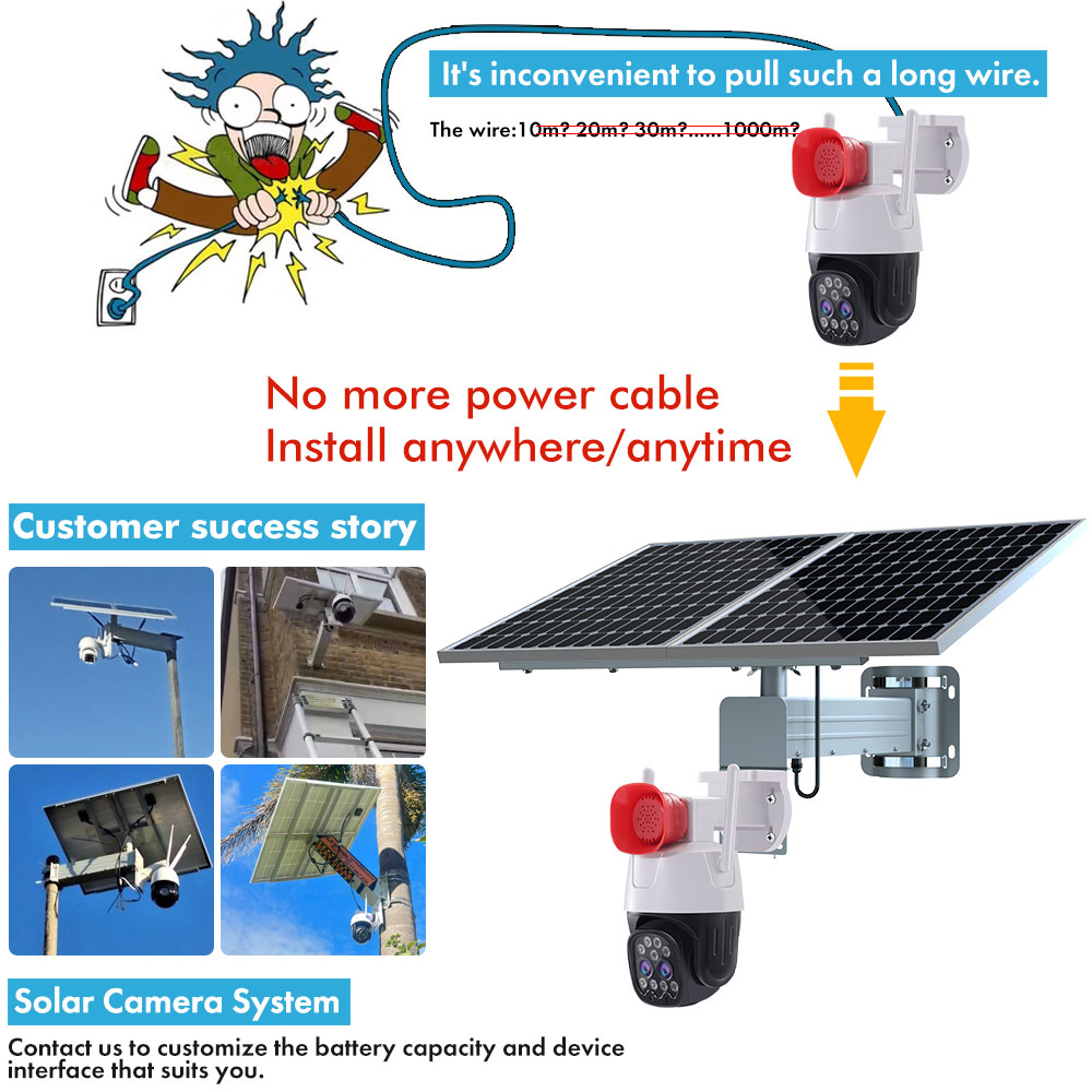 10x Zoom Dual Lens Solar Power - Power Tools Zoom recensie en prijs