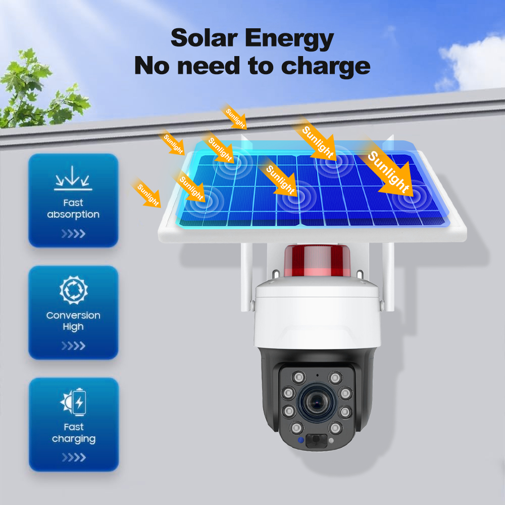 Wifi 5MP Solar Monitoring Netw - Power Tools Zoom recensie en prijs