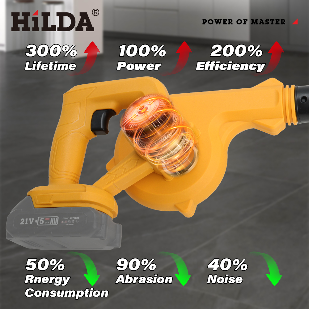 HILDA 18V Electric Air Blower  - Power Tools Pink recensie en prijs