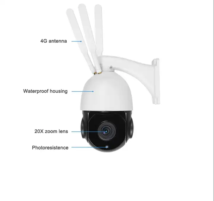 5MP 8MP 20X Optical Zoom Outdo - Power Tools Zoom recensie en prijs