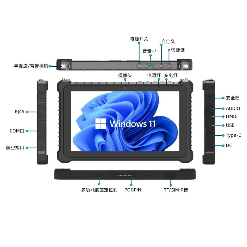 Smart Android /windows/Hongmen - Power Tools Windows 10 recensie en prijs