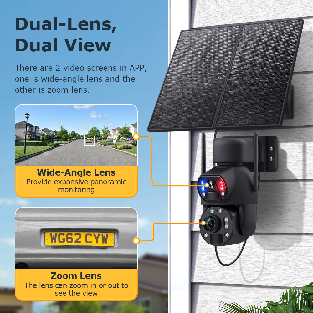 24 Hours Working 36X Zoom Auto - Power Tools Zoom recensie en prijs