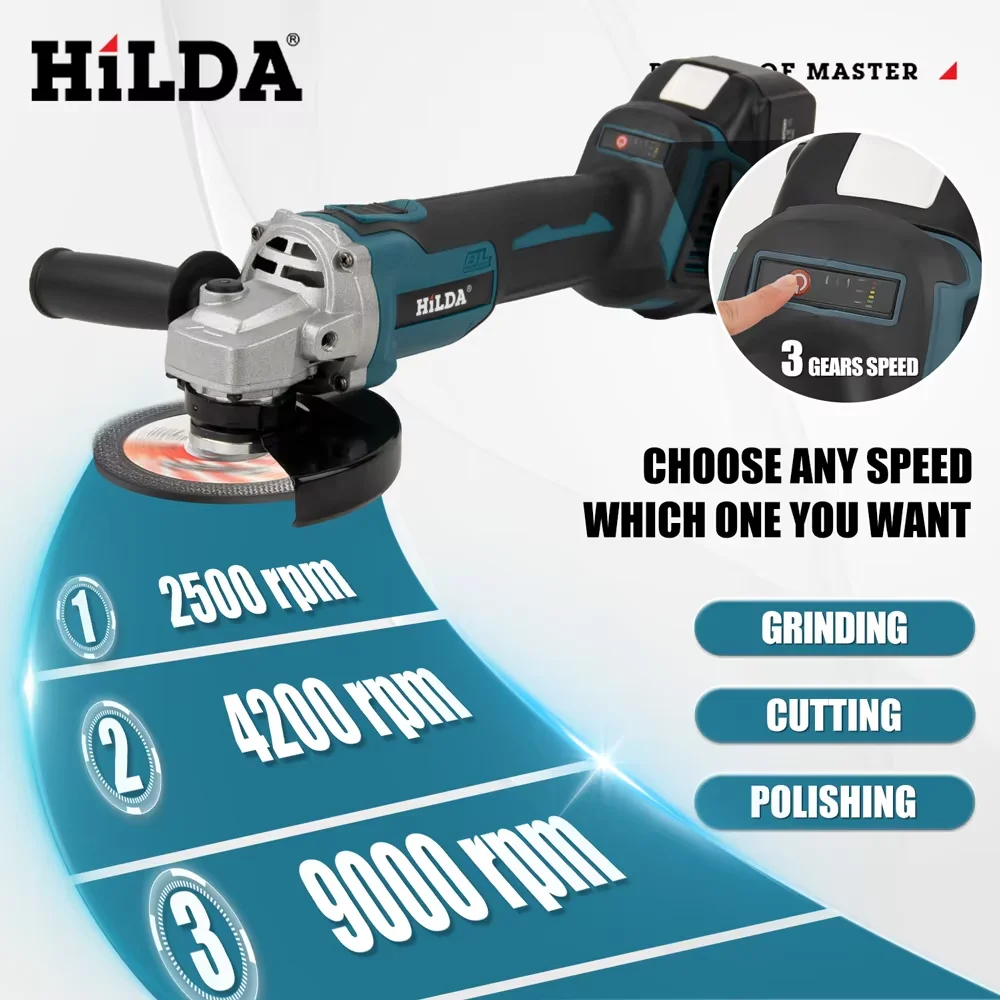 HILDA 21V Brushless Angle Grin - Power Tools Pink recensie en prijs