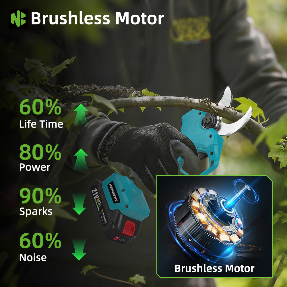 NEWBENY 65MM Cordless Electric - Power Tools Makita recensie en prijs