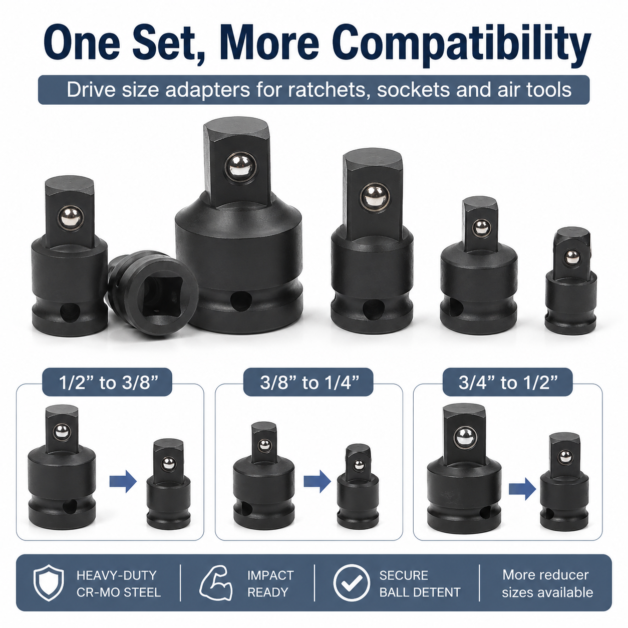 Socket Adapter Reducer Set 1/2 - Power Tools Pneumatic recensie en prijs