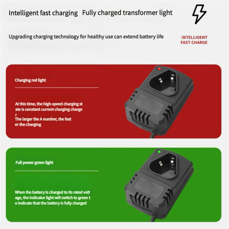 12V/12.6V Li-ion Rechargeable  - Power Tools Jobs recensie en prijs