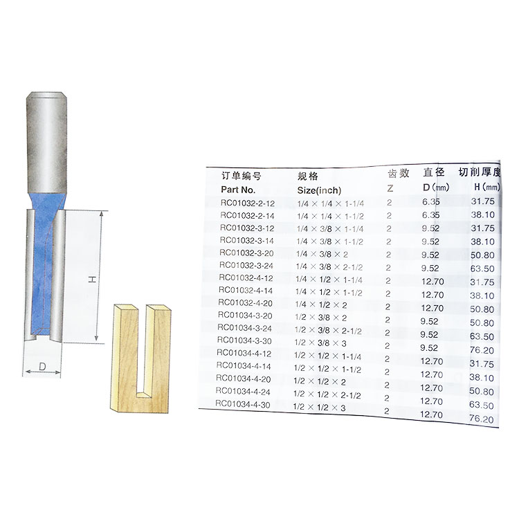 1pcs Long Blade Two Flute Stra - Power Tools Quotes recensie en prijs