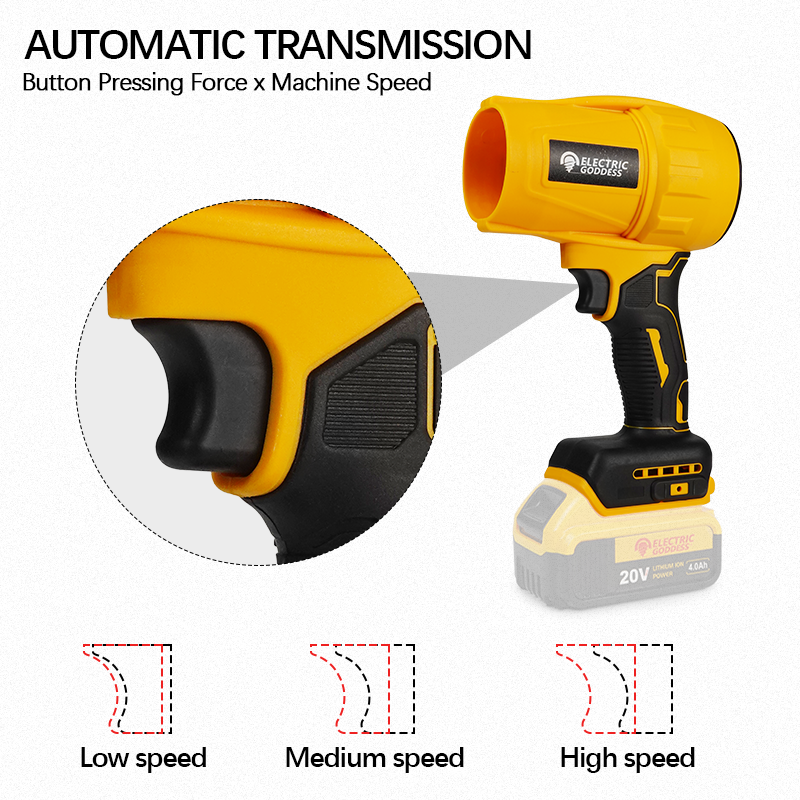 Electric Goddess Brushless Ele - Power Tools Pink recensie en prijs