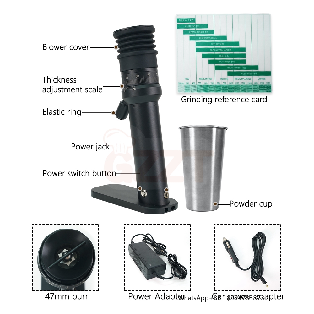 50% OFF ITOP47 Factory New 420 - Zero Power Tools recensie en prijs