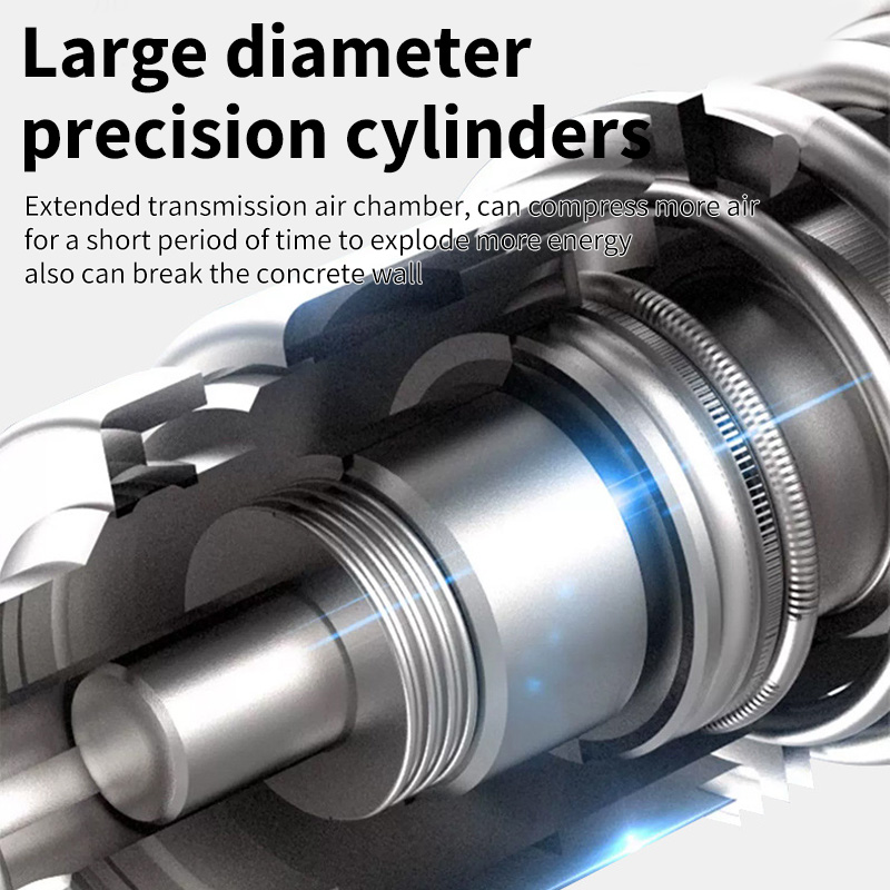 Makita Electric Hammer Brushle - Power Tools Jack Hammer recensie en prijs