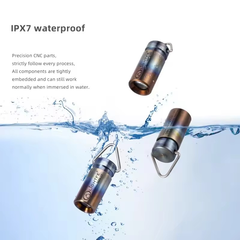 Aviation Titanium Alloy Waterp - Power Tools Zoom recensie en prijs
